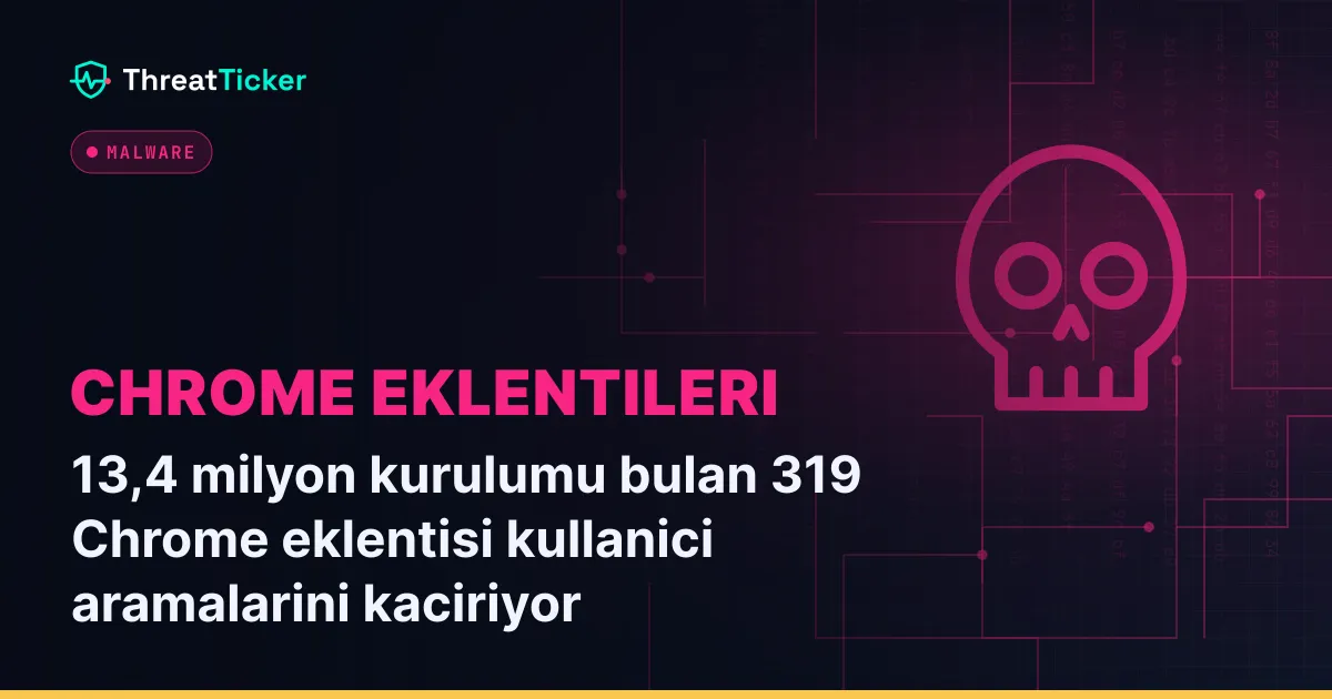 13,4 milyon kurulumu bulan 319 Chrome eklentisi kullanici aramalarini kaciriyor