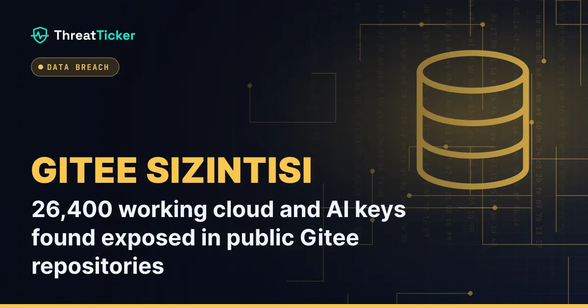 26,400 working cloud and AI keys found exposed in public Gitee repositories