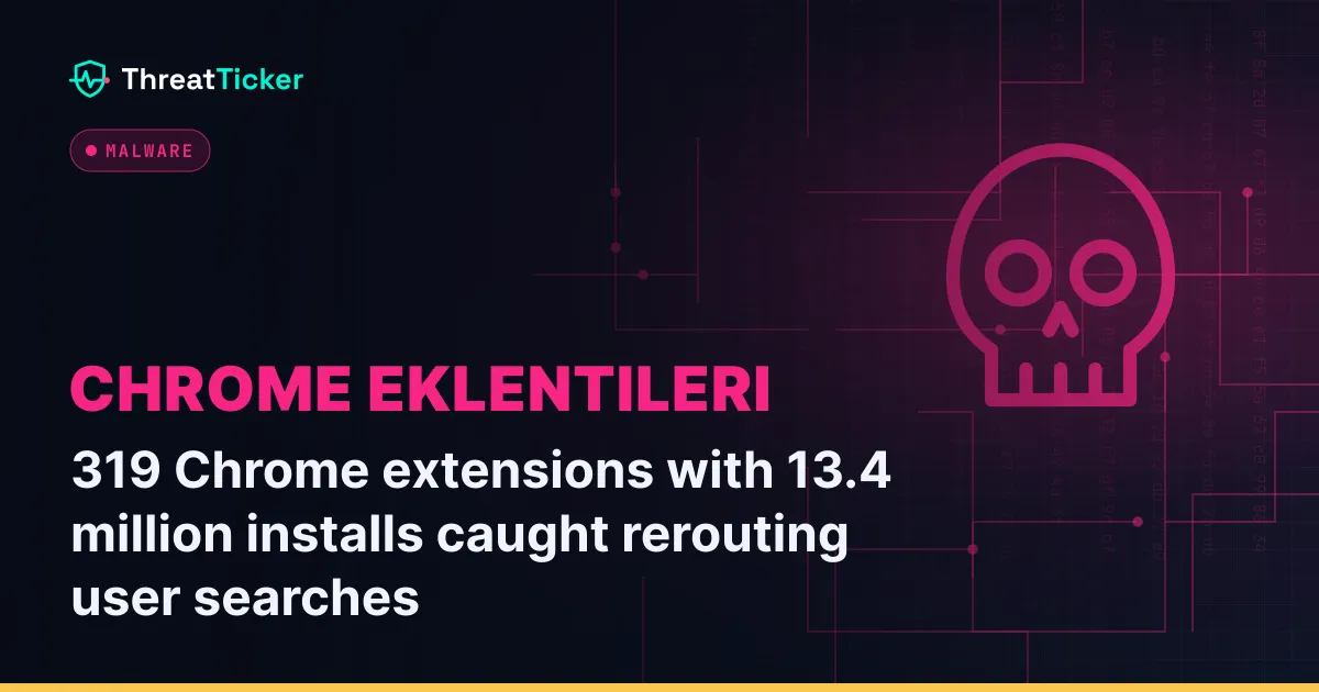 319 Chrome extensions with 13.4 million installs caught rerouting user searches