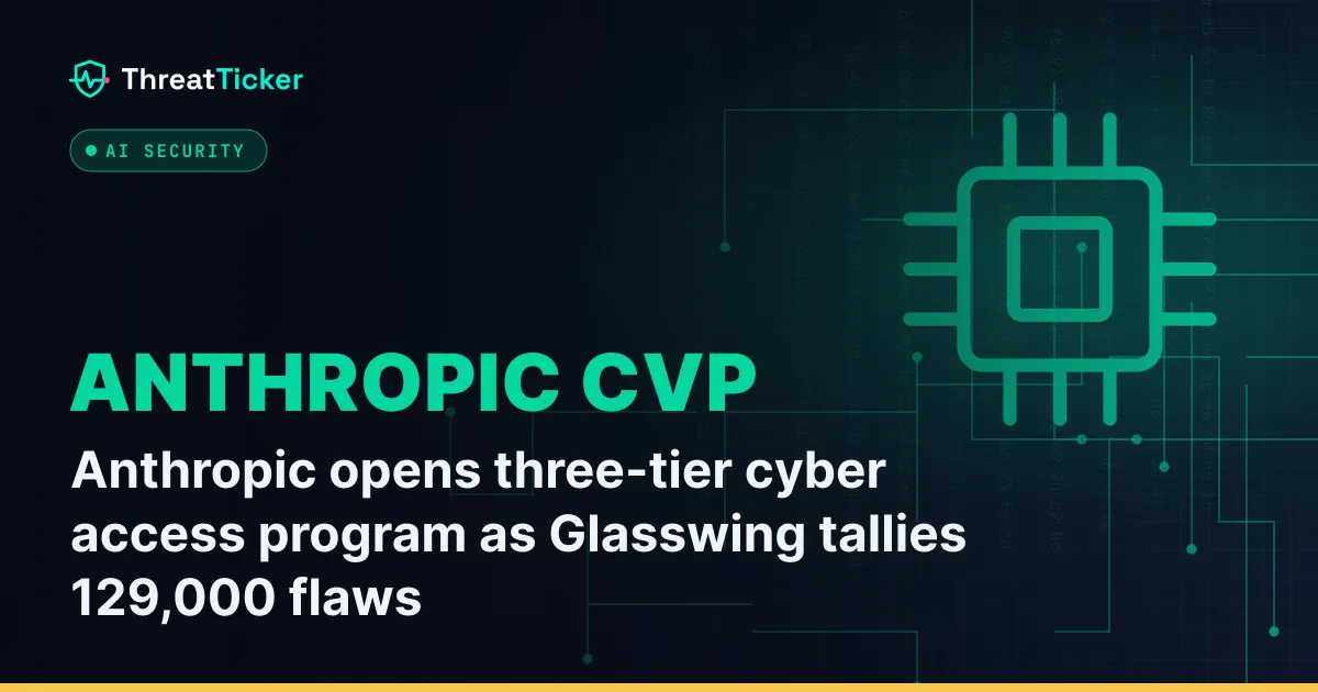 Anthropic opens three-tier cyber access program as Glasswing tallies 129,000 flaws