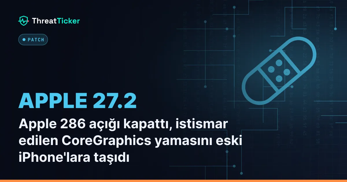 Apple 286 açığı kapattı, istismar edilen CoreGraphics yamasını eski iPhone'lara taşıdı