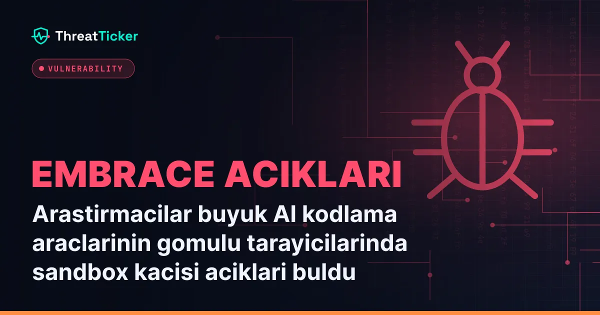 Arastirmacilar buyuk AI kodlama araclarinin gomulu tarayicilarinda sandbox kacisi aciklari buldu