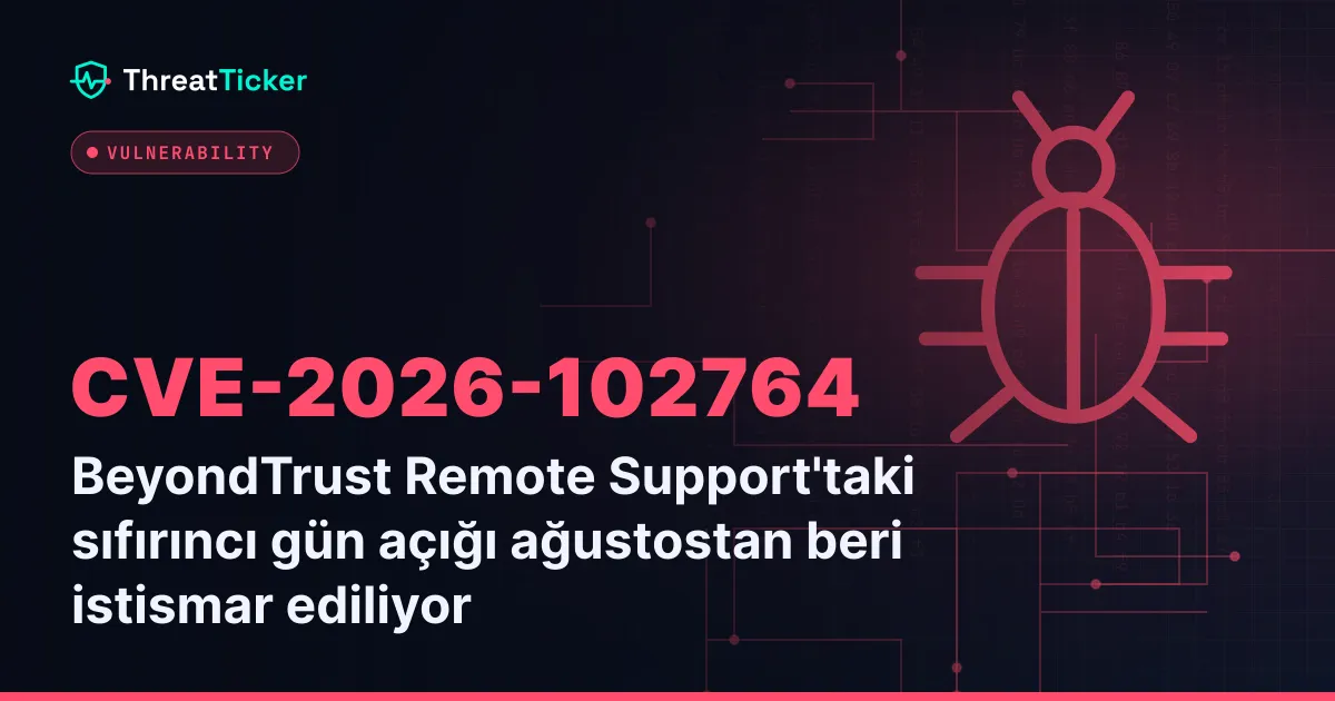 BeyondTrust Remote Support'taki sıfırıncı gün açığı ağustostan beri istismar ediliyor