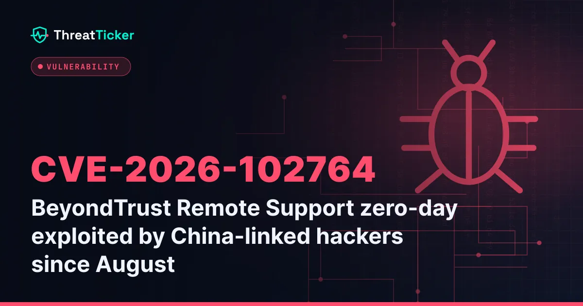 BeyondTrust Remote Support zero-day exploited by China-linked hackers since August