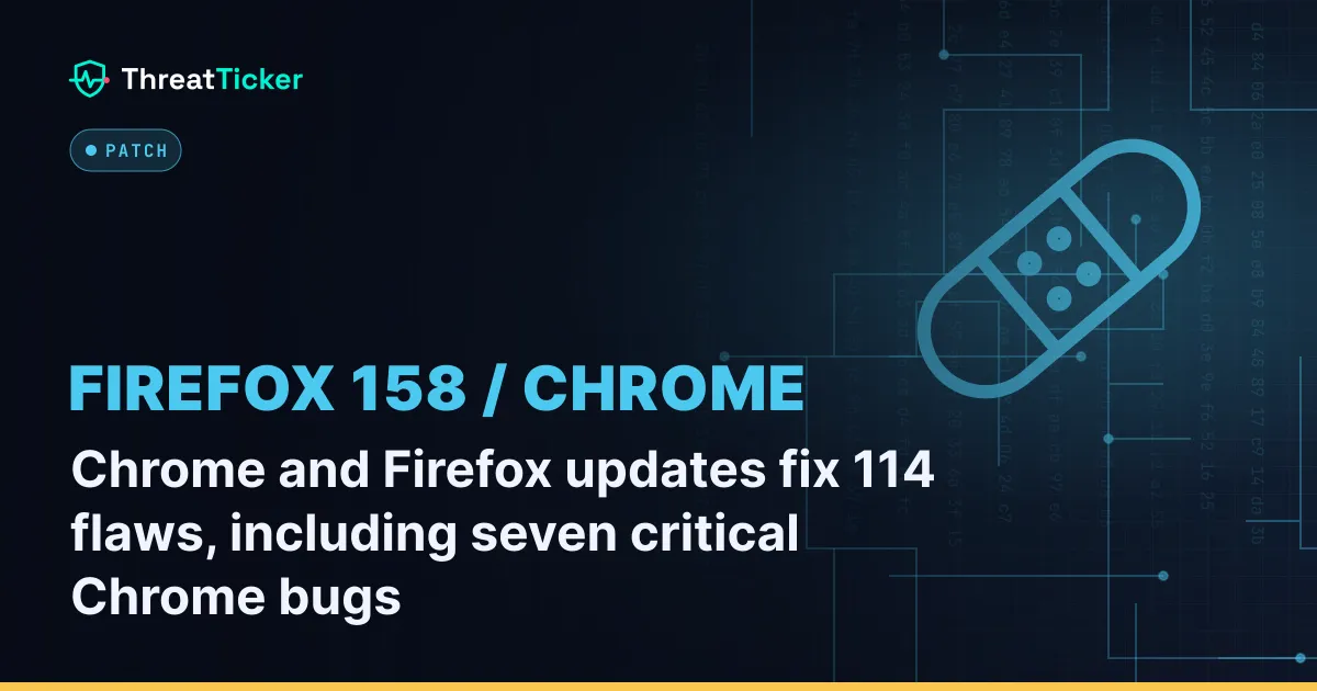 Chrome and Firefox updates fix 114 flaws, including seven critical Chrome bugs