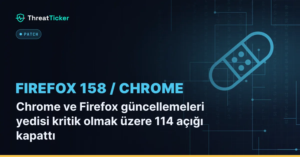 Chrome ve Firefox güncellemeleri yedisi kritik olmak üzere 114 açığı kapattı