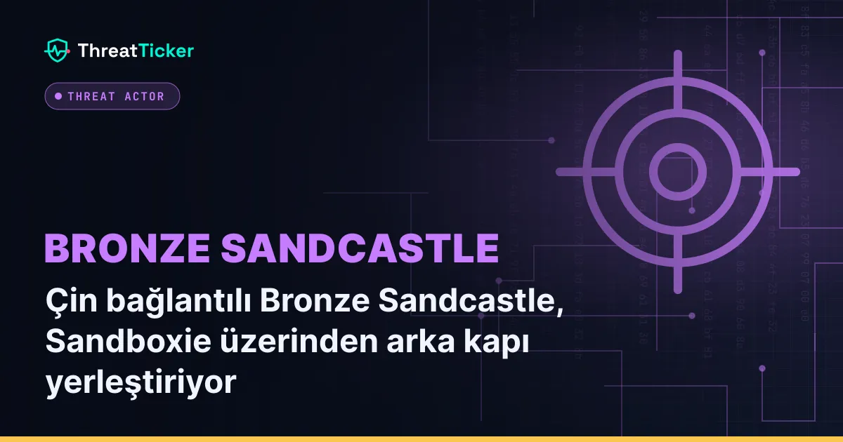Çin bağlantılı Bronze Sandcastle, Sandboxie üzerinden arka kapı yerleştiriyor