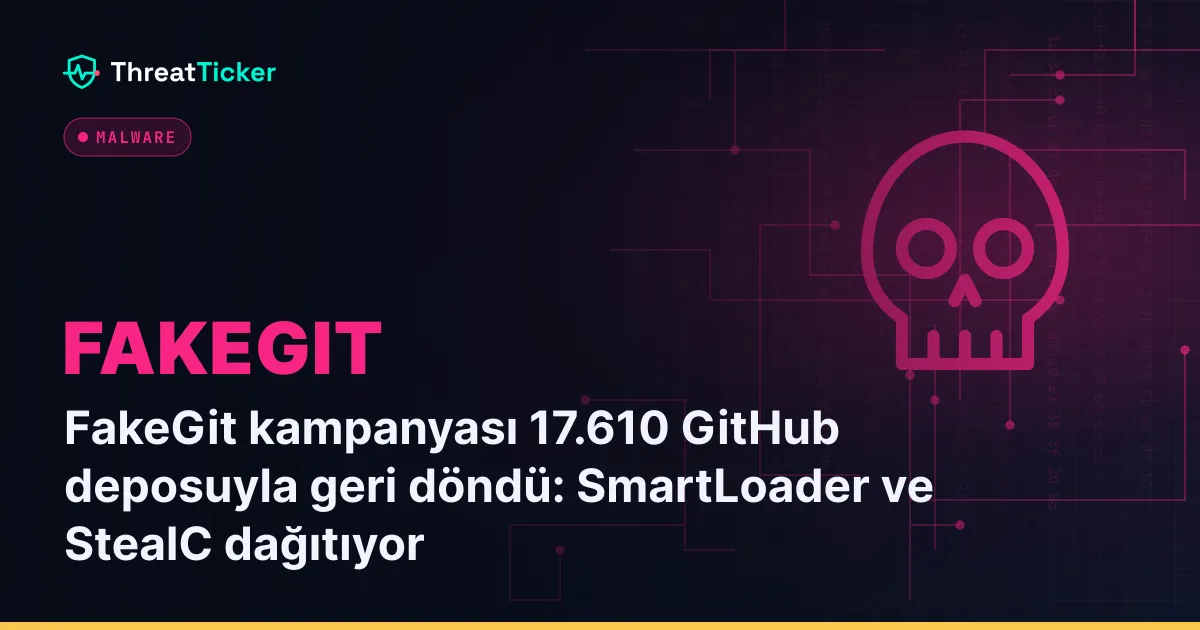 FakeGit kampanyası 17.610 GitHub deposuyla geri döndü: SmartLoader ve StealC dağıtıyor