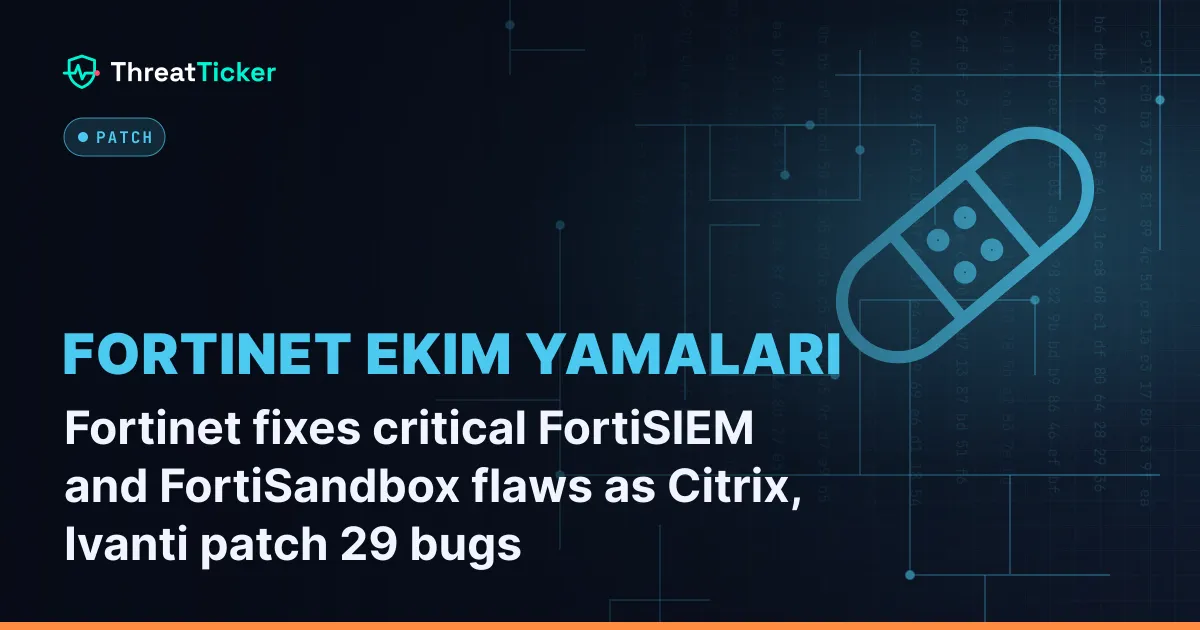 Fortinet fixes critical FortiSIEM and FortiSandbox flaws as Citrix, Ivanti patch 29 bugs