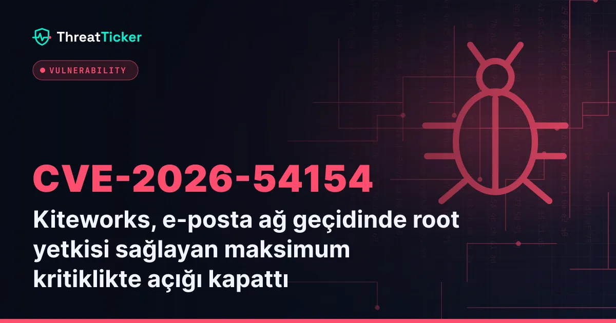 Kiteworks, e-posta ağ geçidinde root yetkisi sağlayan maksimum kritiklikte açığı kapattı
