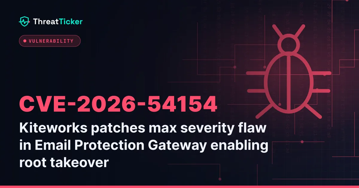 Kiteworks patches max severity flaw in Email Protection Gateway enabling root takeover