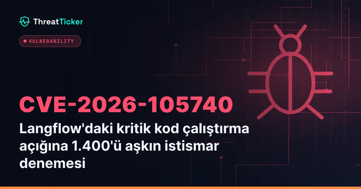 Langflow'daki kritik kod çalıştırma açığına 1.400'ü aşkın istismar denemesi