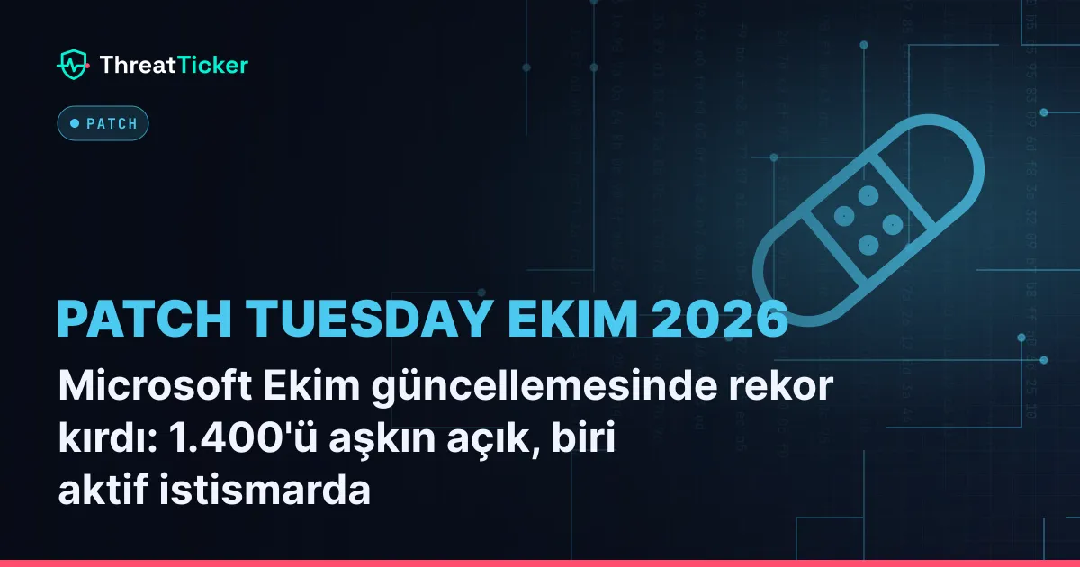 Microsoft Ekim güncellemesinde rekor kırdı: 1.400'ü aşkın açık, biri aktif istismarda