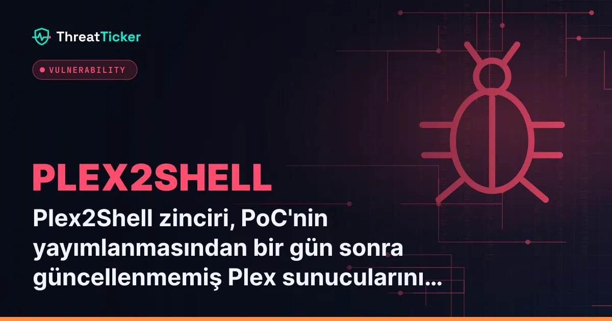 Plex2Shell zinciri, PoC'nin yayımlanmasından bir gün sonra güncellenmemiş Plex sunucularını vurdu