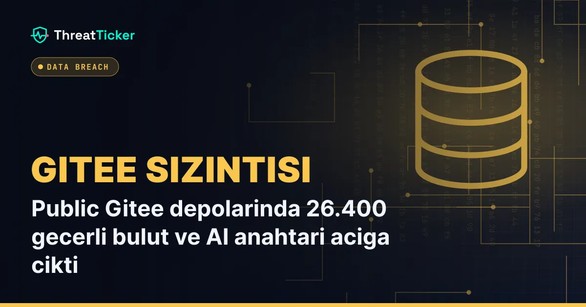Public Gitee depolarinda 26.400 gecerli bulut ve AI anahtari aciga cikti