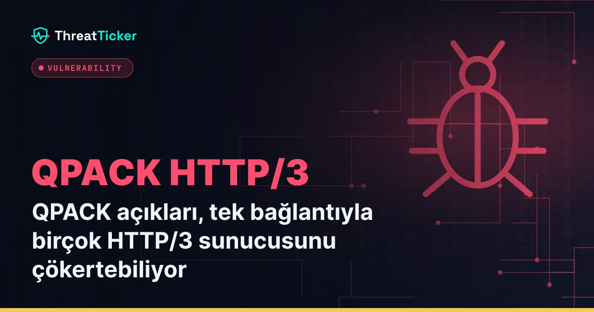 QPACK açıkları, tek bağlantıyla birçok HTTP/3 sunucusunu çökertebiliyor