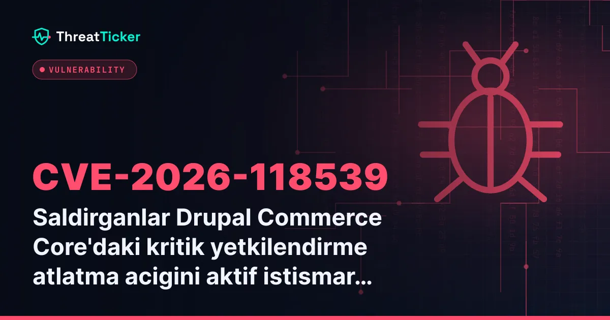 Saldirganlar Drupal Commerce Core'daki kritik yetkilendirme atlatma acigini aktif istismar ediyor