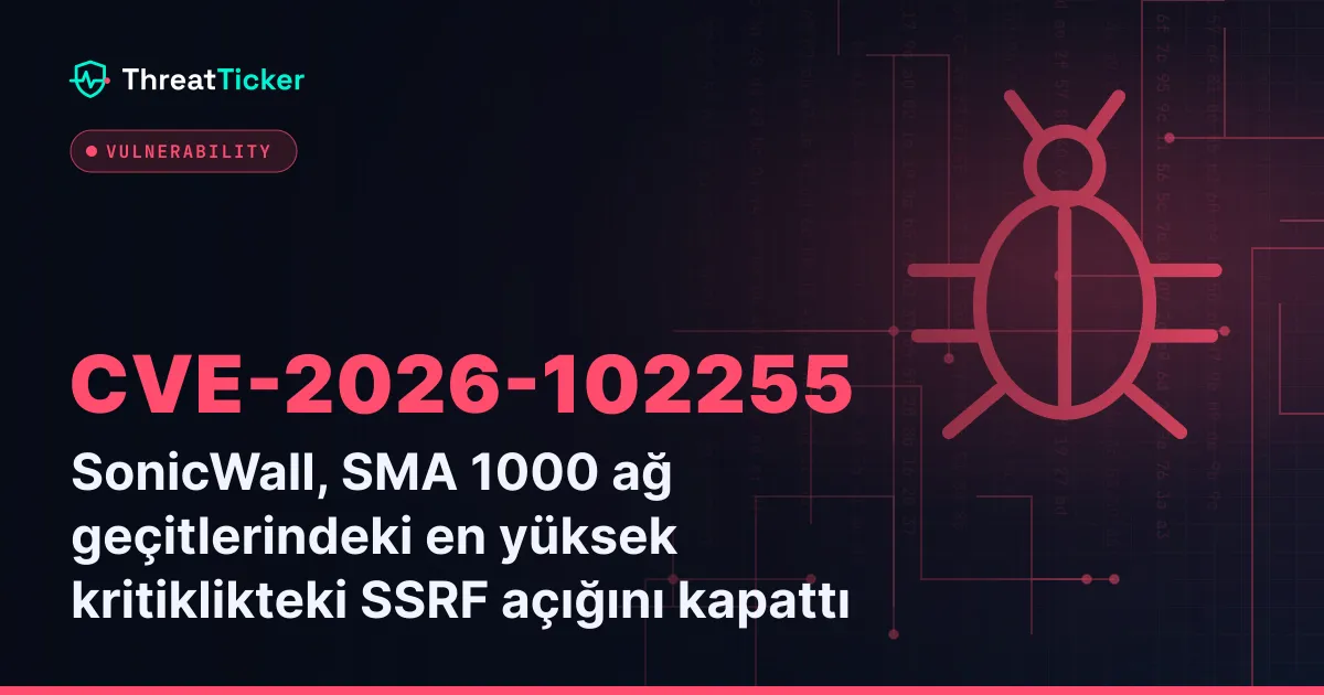 SonicWall, SMA 1000 ağ geçitlerindeki en yüksek kritiklikteki SSRF açığını kapattı
