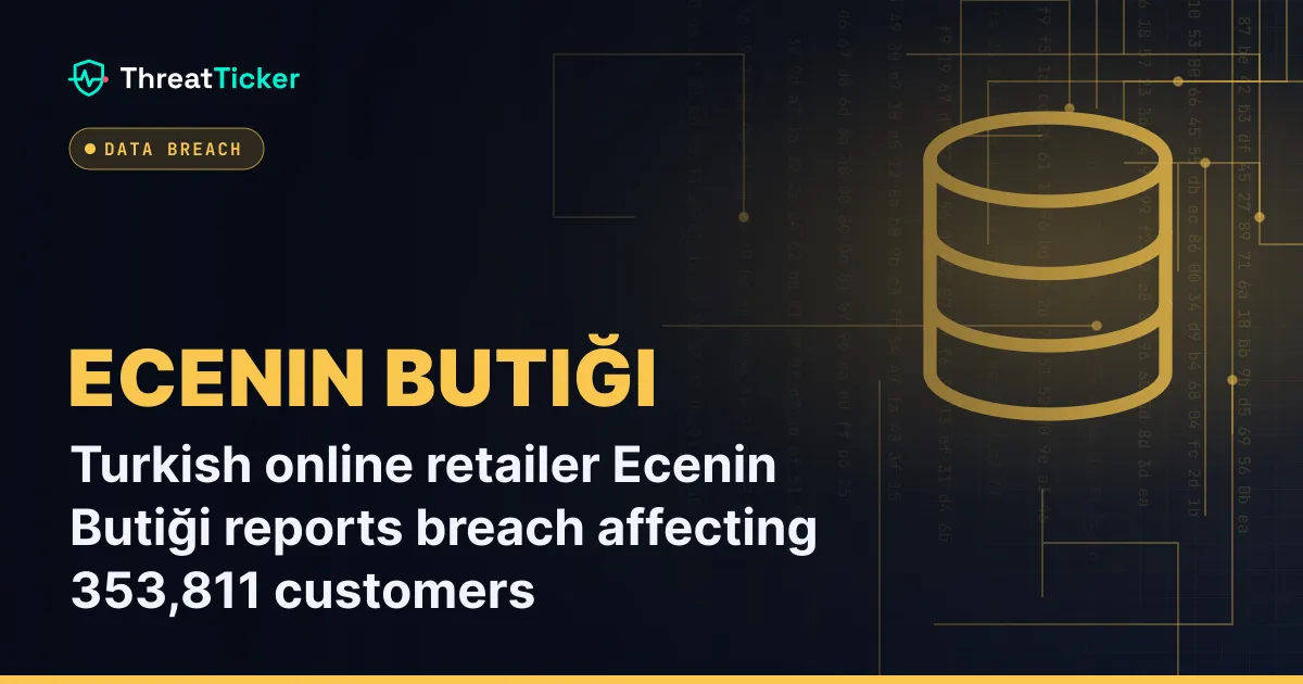 Turkish online retailer Ecenin Butiği reports breach affecting 353,811 customers