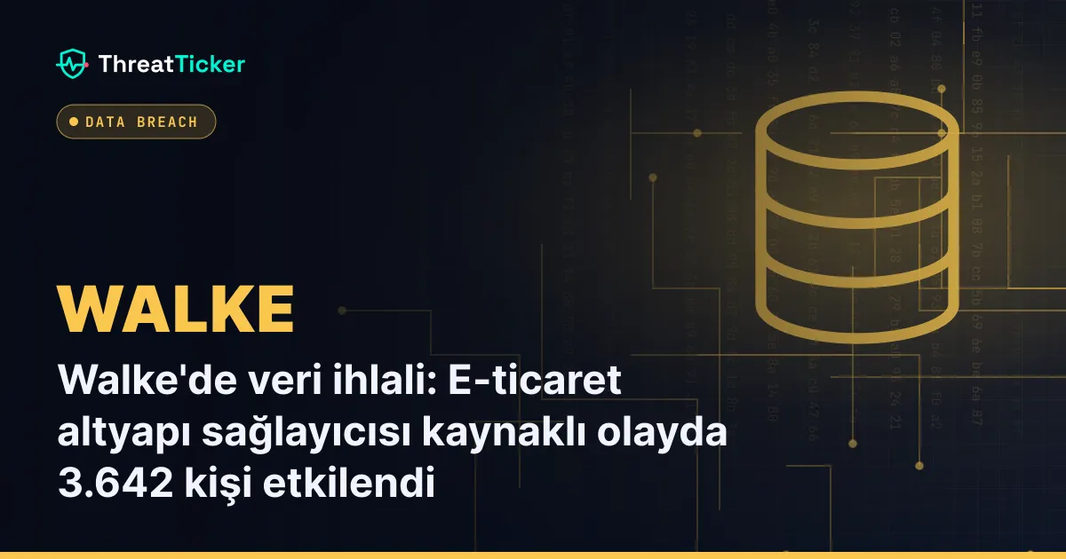 Walke'de veri ihlali: E-ticaret altyapı sağlayıcısı kaynaklı olayda 3.642 kişi etkilendi