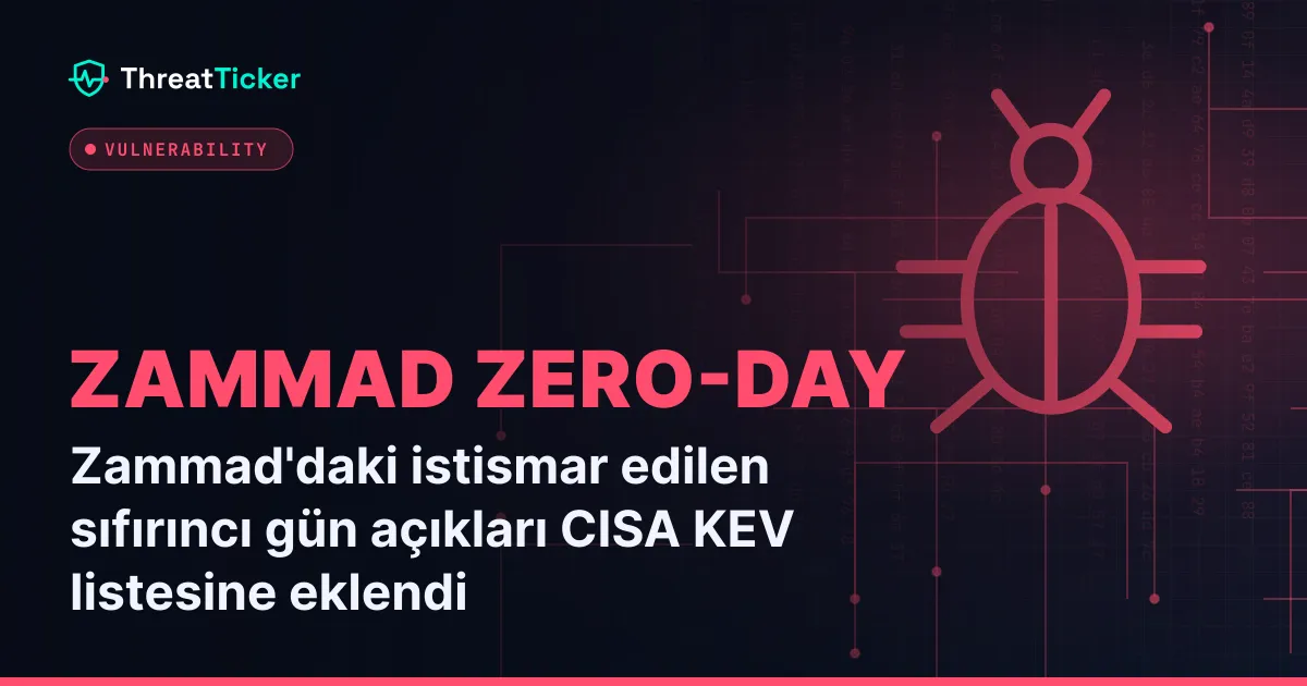 Zammad'daki istismar edilen sıfırıncı gün açıkları CISA KEV listesine eklendi
